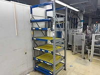 Schafer - doorrolstelling - doorrolstelling - afbeelding 7 van  7