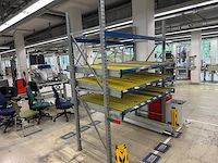 Schafer - doorrolstelling - overige stellingen - afbeelding 2 van  6