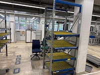 Schafer - doorrolstelling - overige stellingen - afbeelding 3 van  6