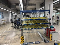 Schafer - doorrolstelling - overige stellingen