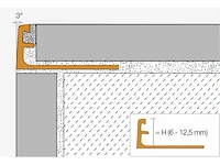 Schluter systems - a 80 mgs/250 rondec - profiel 22,5 m1 (9x) - afbeelding 2 van  4