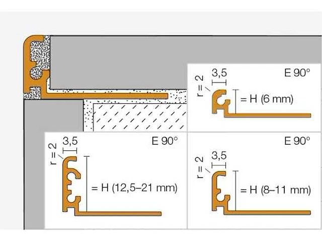 Schluter systems - jolly - profiel 45 m1 (16x) - afbeelding 2 van  4