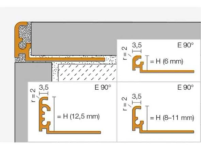 Schluter systems - jolly- ac j100bw/300 rondec - profiel 45 m1 (15x) - afbeelding 2 van  4