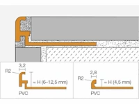 Schluter systems - molly-p bw80/300 pvc haaks wit - profiel 69 m1 (23x) - afbeelding 2 van  5