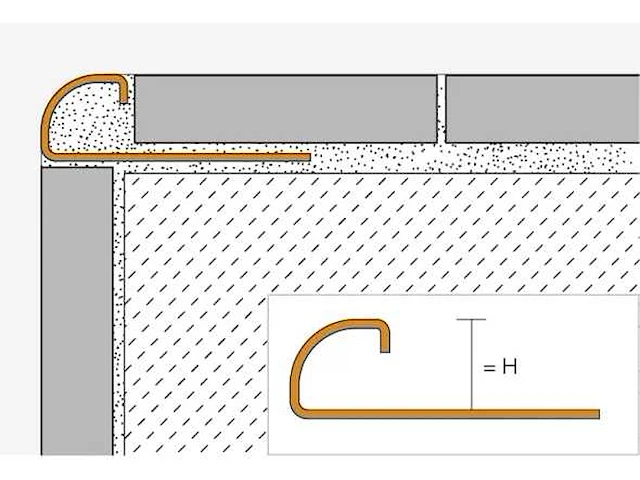 Schluter systems - ro 110 eb rondec - profiel 10 m1 (4x) - afbeelding 3 van  5