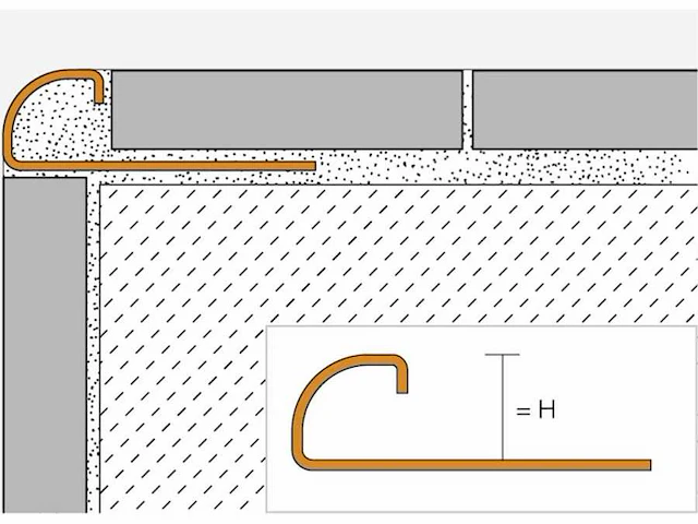 Schluter systems - ro110e/300rvs rondec - profiel 27 m1 (9x) - afbeelding 2 van  4