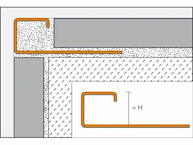 Schluter systems - ro60e/300 rvs rondec - profiel 66 m1 (22x) - afbeelding 2 van  4