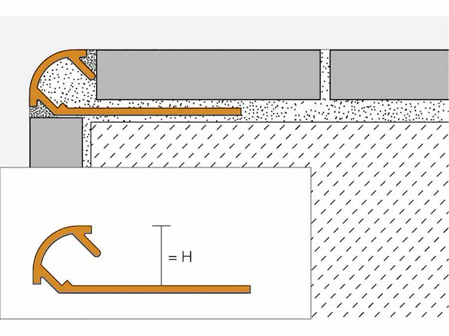 Schluter systems - ro80acg250/300 rondec - profiel 20 m1 (7x) - afbeelding 2 van  4