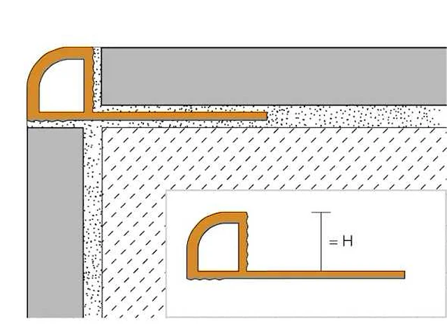 Schluter systems - rondec-prg80w/300 pvc jasmijn - profiel 150 m1 (50x) - afbeelding 3 van  6