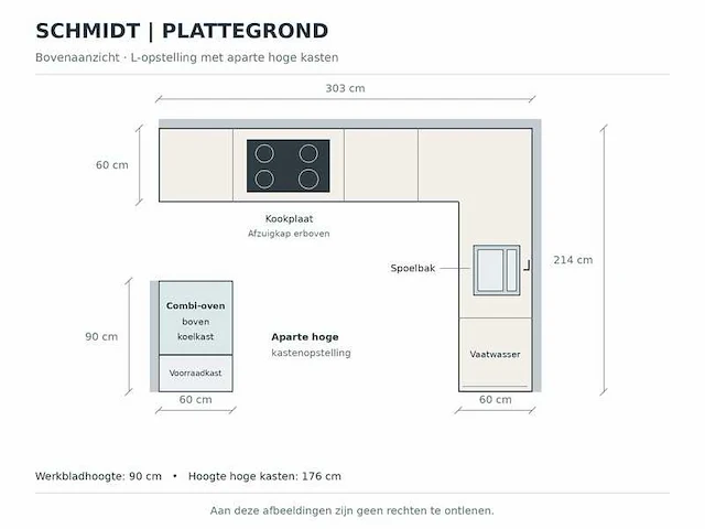 Schmidt - keuken met apparatuur - afbeelding 21 van  29