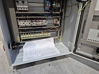 Schneider - schakelkast met inhoud - hoofdschakelkast - afbeelding 6 van  7
