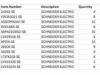 Schneider electric - partij onderdelen/componenten - afbeelding 4 van  11