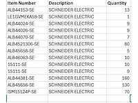 Schneider electric - partij schakel- en installatiemateriaal & electronica - afbeelding 2 van  8