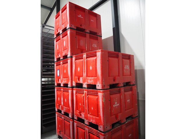 Schoeller allibert - afbeelding 1 van  5