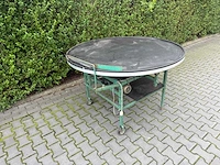 Schoemans draaitafel - afbeelding 5 van  10