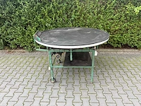 Schoemans draaitafel - afbeelding 6 van  10