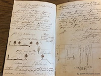 Schrift prijs inzendingen openbare werken +- 1868. - afbeelding 4 van  5