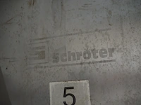 Schröter gmbh - afbeelding 3 van  17