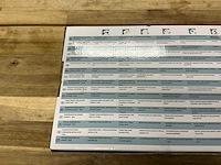 Schütte albatros eengreepsmengkraan spoeltafel met uittrekbare serviesdouche chroom - afbeelding 4 van  4