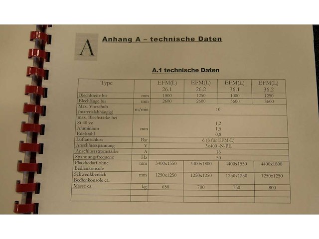 Schwartmanns - 2004 - efm-l 25.1 - efm-snijtafel met knabbelschaar - afbeelding 4 van  5