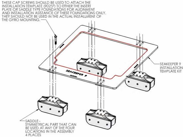 Seakeeper 7 - 9 | m8000 adaptor saddle kit - 90258 - afbeelding 1 van  5