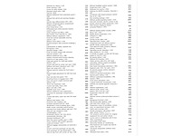 Seat arona 1.0 tsi style business intense plus automaat 2021, hzp-54-b - afbeelding 25 van  32