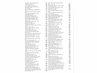 Seat ibiza 1.0 tsi 2022 automaat - afbeelding 25 van  33