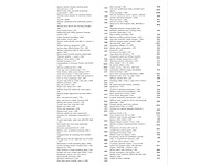 Seat leon sportstourer 1.4 tsi ehybrid phev 204pk automaat 2021 - afbeelding 6 van  15