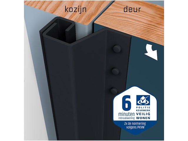 Secu strip plus antiinbraakstrip achterdeur ral 7021 (zwart grijs)1420 mm 230 cm - afbeelding 1 van  5