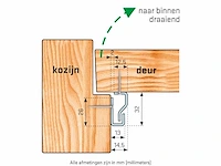 Secustrip - anti-inbraakstrip - plus 2050mm voordeur binnendraaiend wit - deurbeslag ramen en deuren (2x)