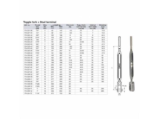 Selden bronze 16 mm rigging screw stud - toggle - 174-329-12 - afbeelding 2 van  3