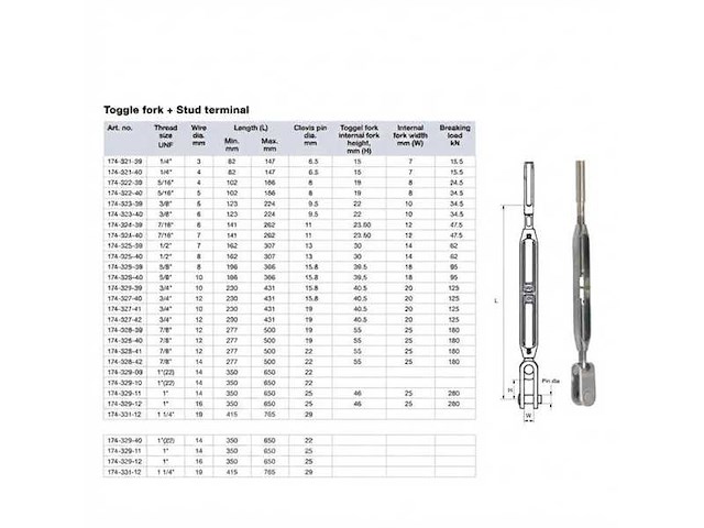 Selden bronze 16 mm rigging screw stud - toggle - 174-329-12 - afbeelding 1 van  2