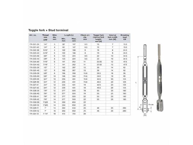 Selden bronze 16 mm rigging screw stud - toggle - 174-329-12 - afbeelding 2 van  2