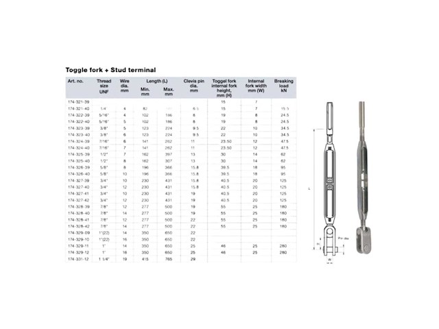 Selden bronze 16 mm rigging screw stud - toggle - 174-329-12 - afbeelding 1 van  3