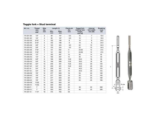 Selden bronze 16 mm rigging screw stud - toggle - 174-329-12 - afbeelding 3 van  3