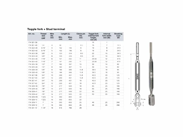 Selden bronze 16 mm rigging screw stud - toggle - 174-329-12 - afbeelding 1 van  3
