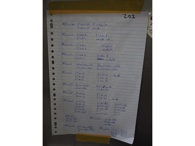 Selvex sa - afbeelding 17 van  25