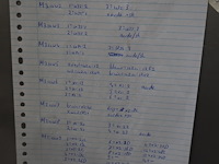 Selvex sa - afbeelding 17 van  25