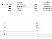 Servicewagen met laadkraan, volkswagen, crafter | hiab 1,3 tonmeter, 2008 - afbeelding 26 van  32