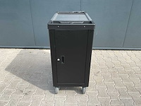 Sg werkzeuge 7/7 laden 258 pieces sg10-25l gereedschapswagen - afbeelding 50 van  63