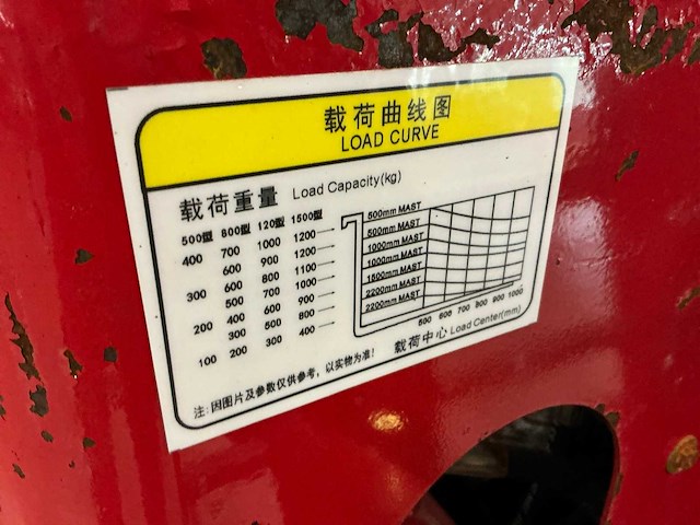 Shandong rippa gpd30 vorkheftruck - afbeelding 11 van  19