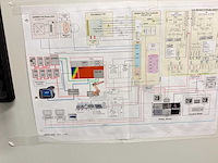Siemens - artis zeego - robotic angiography system - 2010 - afbeelding 27 van  178