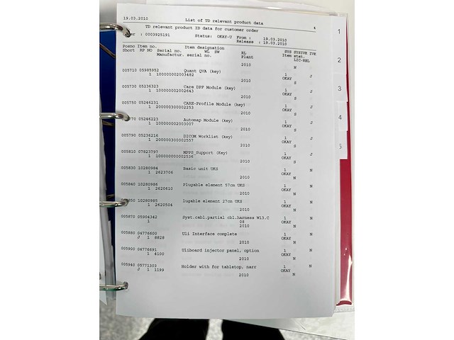 Siemens - artis zeego - robotic angiography system - 2010 - afbeelding 152 van  178