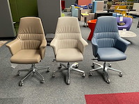 Sitland bureaustoel (8x) - afbeelding 1 van  2