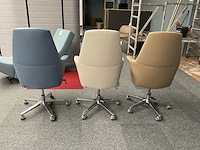 Sitland bureaustoel (8x) - afbeelding 2 van  2
