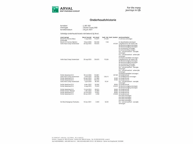 Skoda enyaq iv 60 179pk 2021 (origineel-nl), l-881-nx - afbeelding 42 van  54
