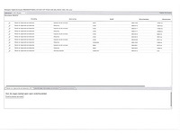 Skoda octavia estate iv 1.4 tsi phev 204pk automaat 2023 - afbeelding 41 van  41