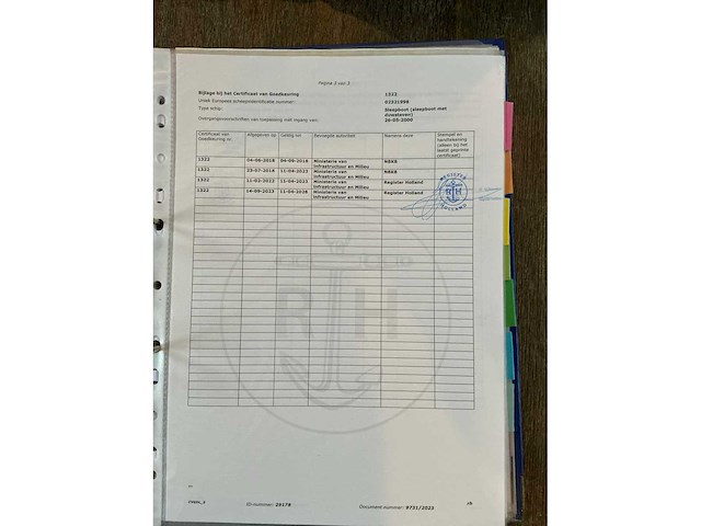 Sleepboot met duwsteven ‘labiata’ eni 02321998 - afbeelding 108 van  123