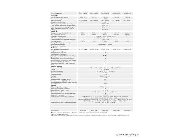 Sma sunny boy 3.6 met 10 zonnepanelen - afbeelding 12 van  12