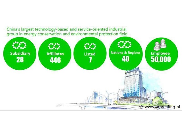 Sma sunny boy 3.6 met 10 zonnepanelen - afbeelding 6 van  11